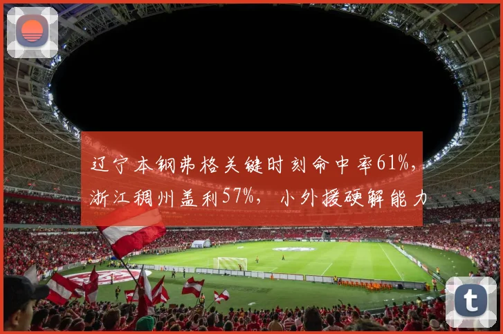 辽宁本钢弗格关键时刻命中率61%,浙江稠州盖利57%,小外援硬解能力决定上限