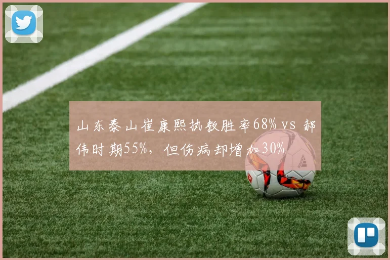 山东泰山崔康熙执教胜率68% vs 郝伟时期55%，但伤病却增加30%
